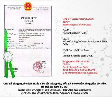 Bằng sáng chế của PGS.TS.BS Phan Toàn Thắng